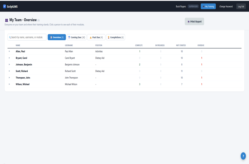 ScriptLMS My Team overview showing each team member's complete, in-progress, and overdue training